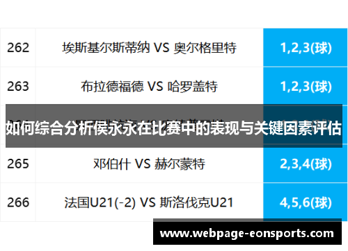 如何综合分析侯永永在比赛中的表现与关键因素评估